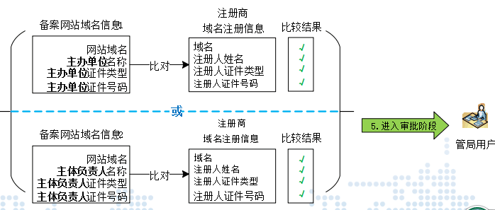 九游体育(NineGame Sports)官方网站
